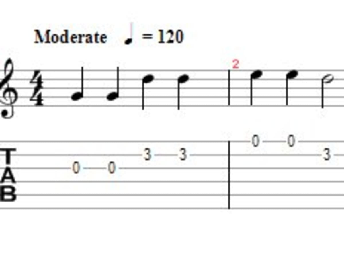 System tab. To be continued на гитаре. Обратный Tab. Fingerboard notation.