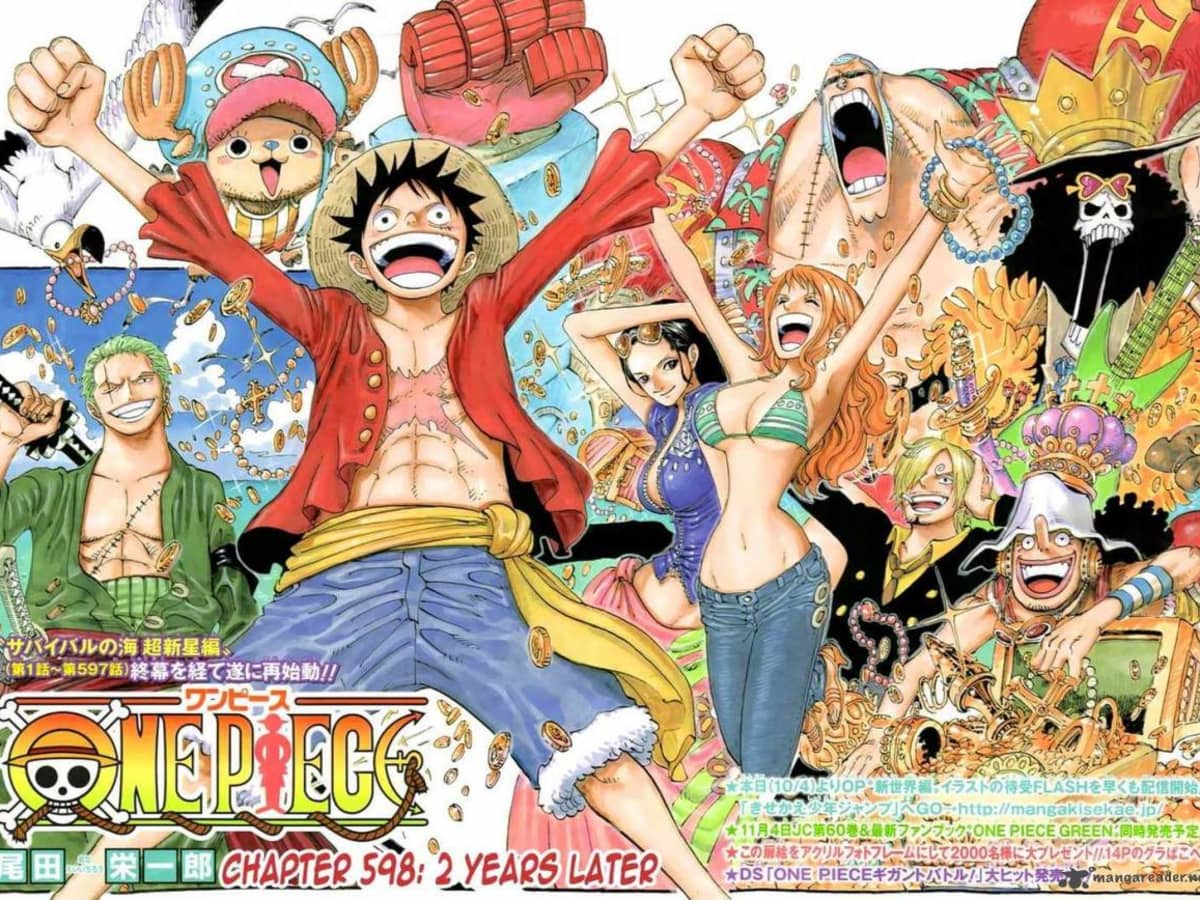 Top 10 Strongest One Piece Characters in the End of Series