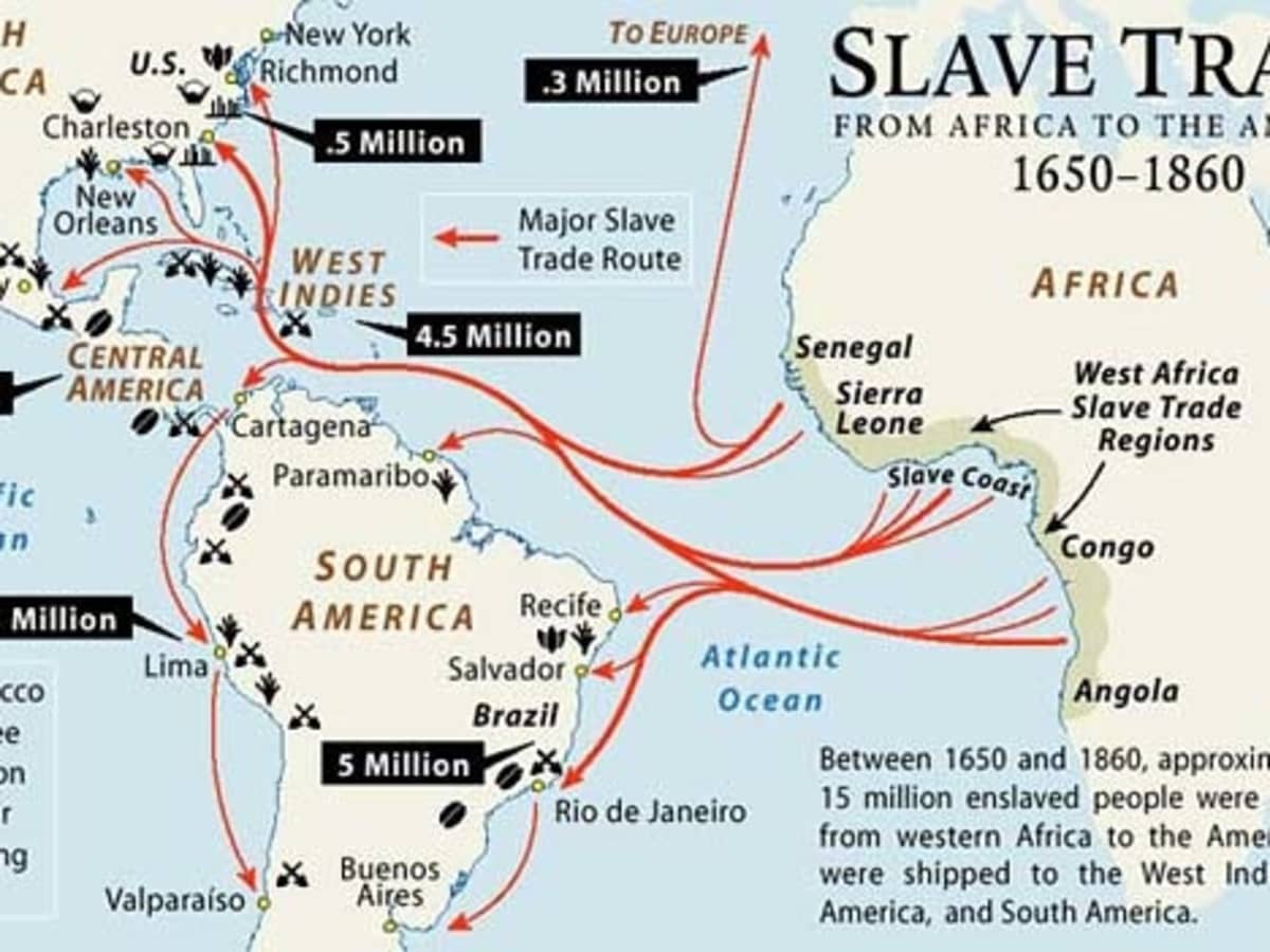 what factors led to the atlantic slave trade