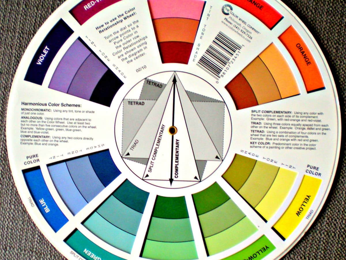 Reference: Sample of Colour Chart..