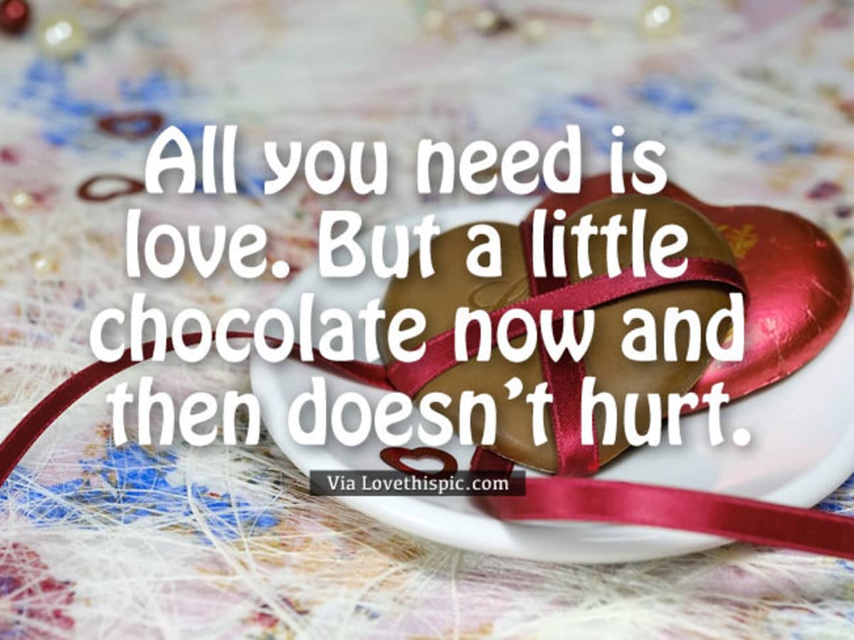 Chocolate Quotes, Fun Facts, and Recipe - HubPages