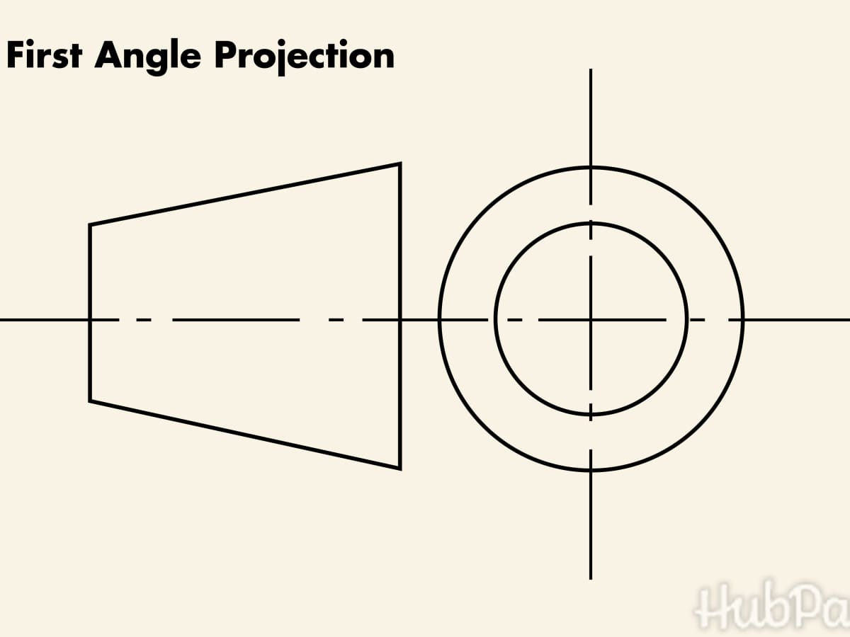 PROJECTIONS OF LINES: | ENGINEERING GRAPHICS