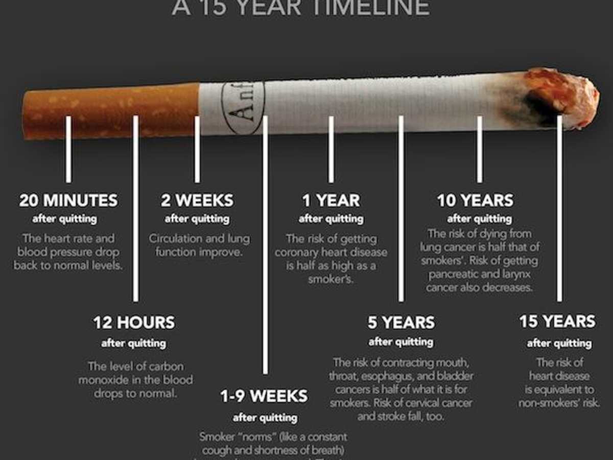 where to buy vln cigarettes near me 22nd Pilots its Low-Nicotine Brand in Illinois