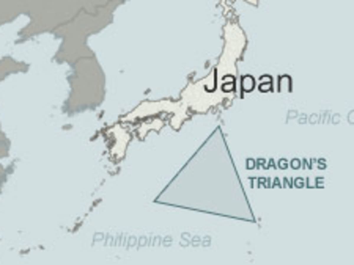 le triangle du dragon