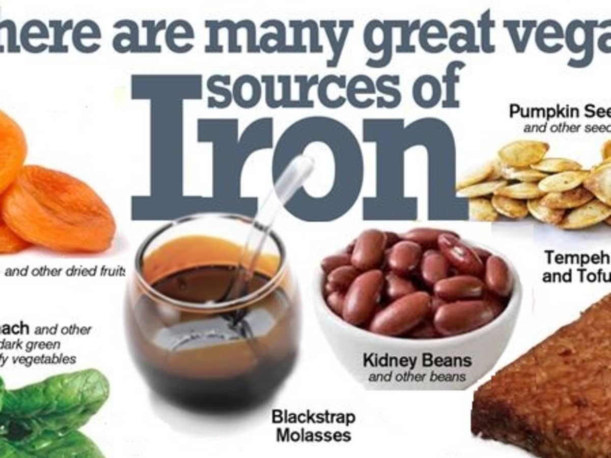 iron rich veg food