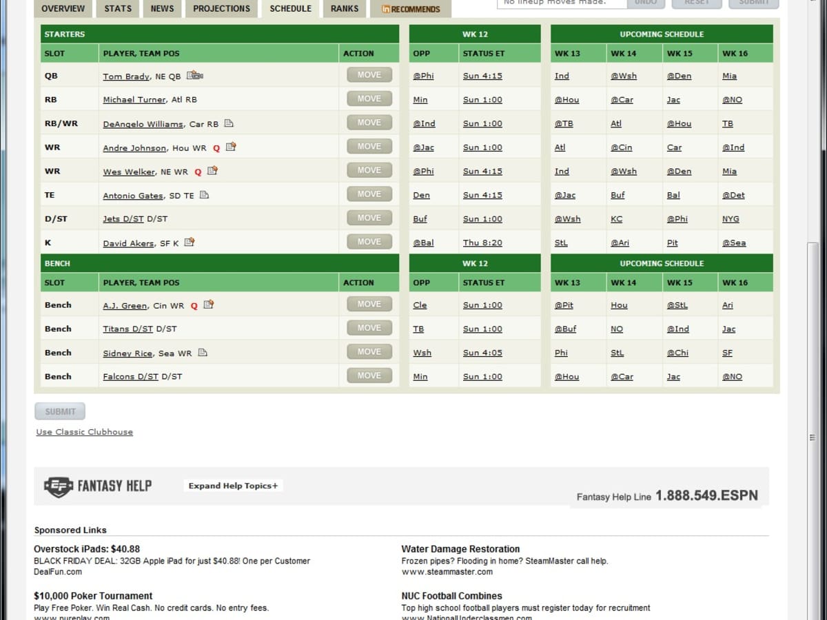 Fantasy Football Lineup, Trade & Bench Strategy