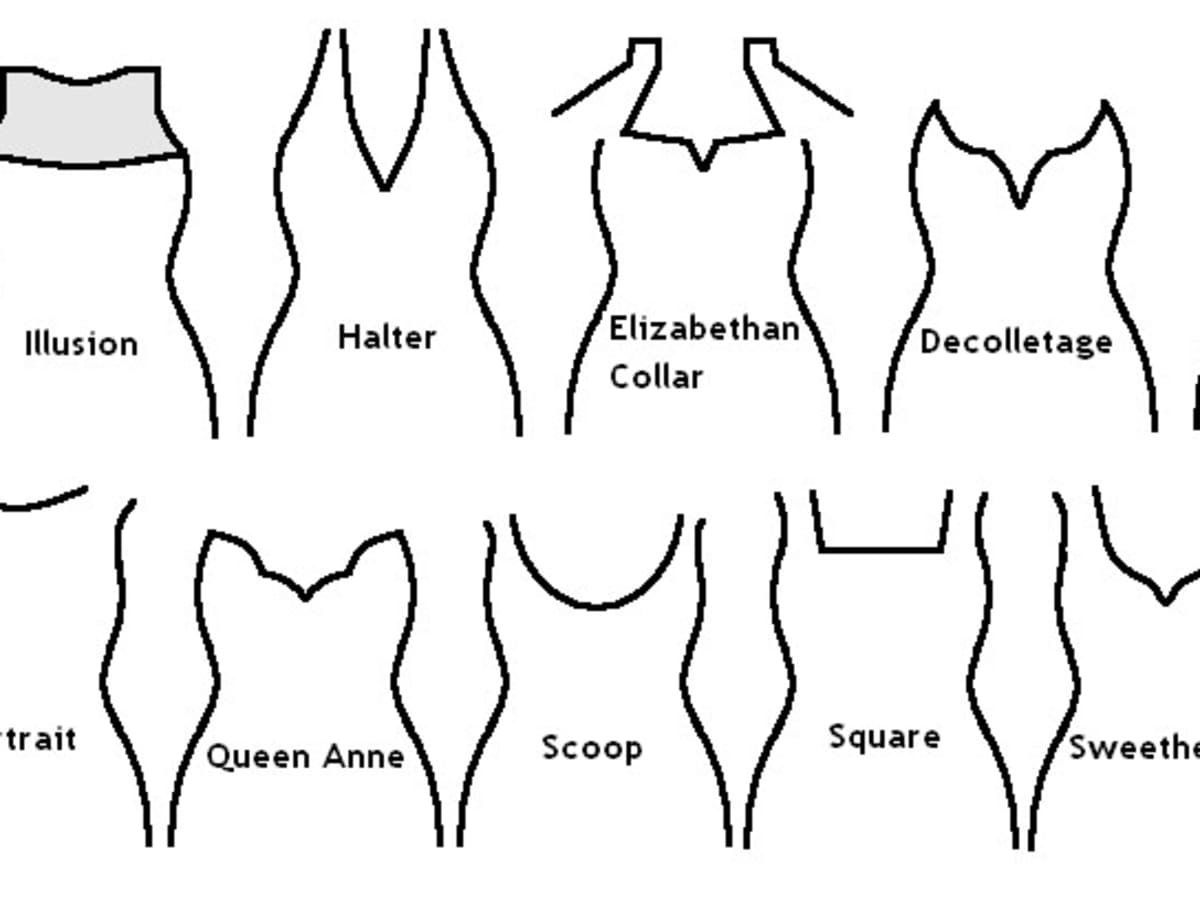 Most popular wedding dress necklines for different body types