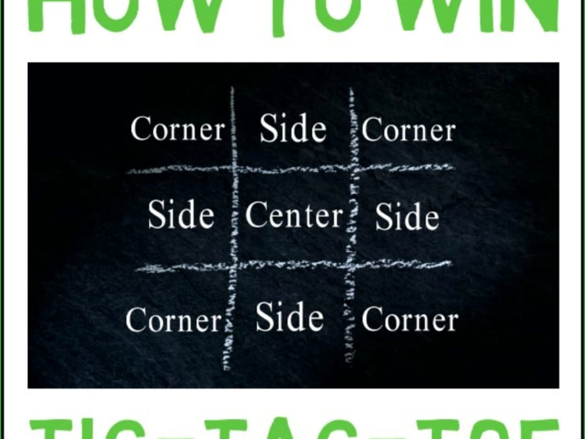 Improve your business results by using tic-tac-toe strategyreally!