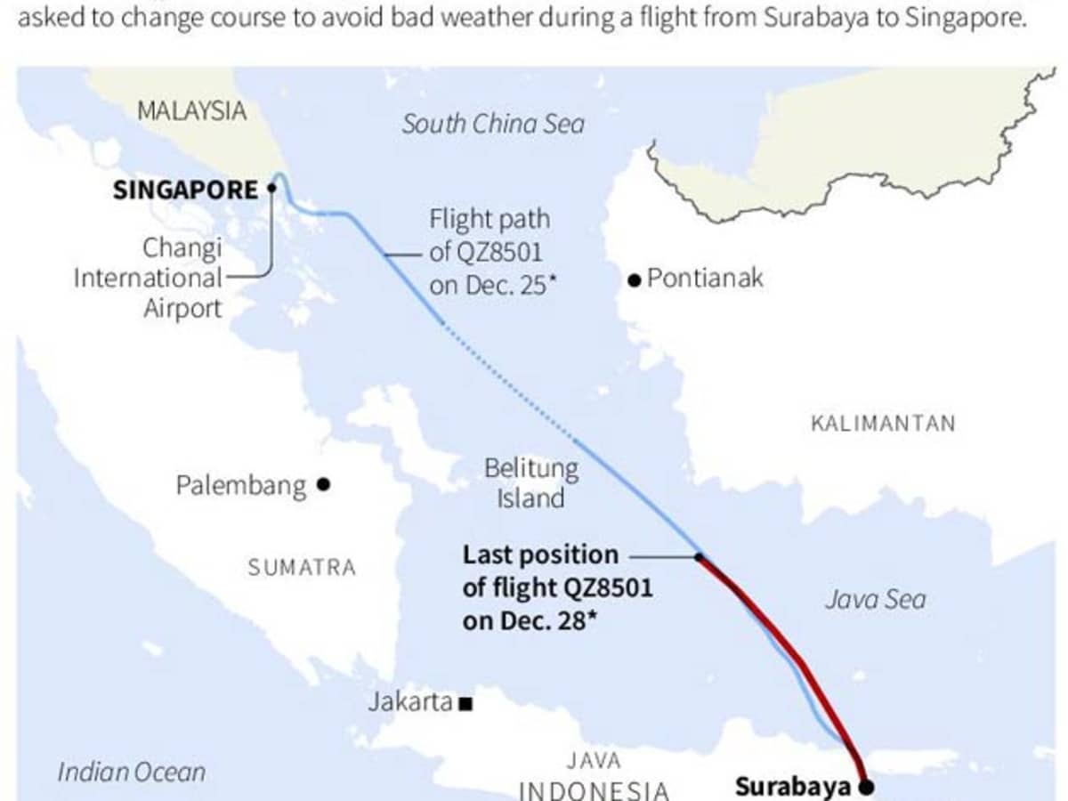 Air Asia Qz8501 Disappearance Air France 447 All Over Again Soapboxie