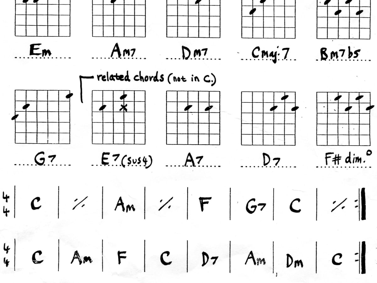 Play Easy Guitar Chords Spinditty