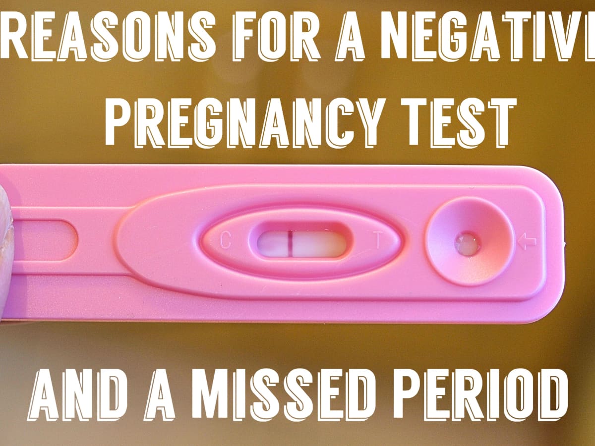 Has not period. Negative pregnancy Test. Интерактивный тест на беременность по пальцу. Тест на беременность Baby Test. Negative pregnancy Test no.