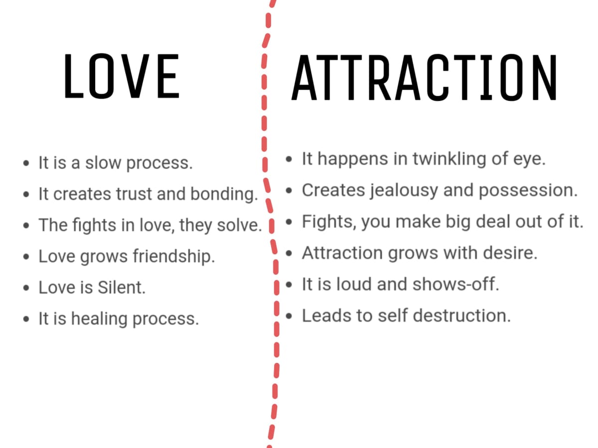 love attraction
