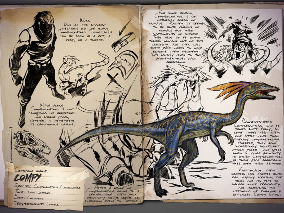 Compy - One of the Most Curious Creatures in ARK: Survival Evolved -  HubPages