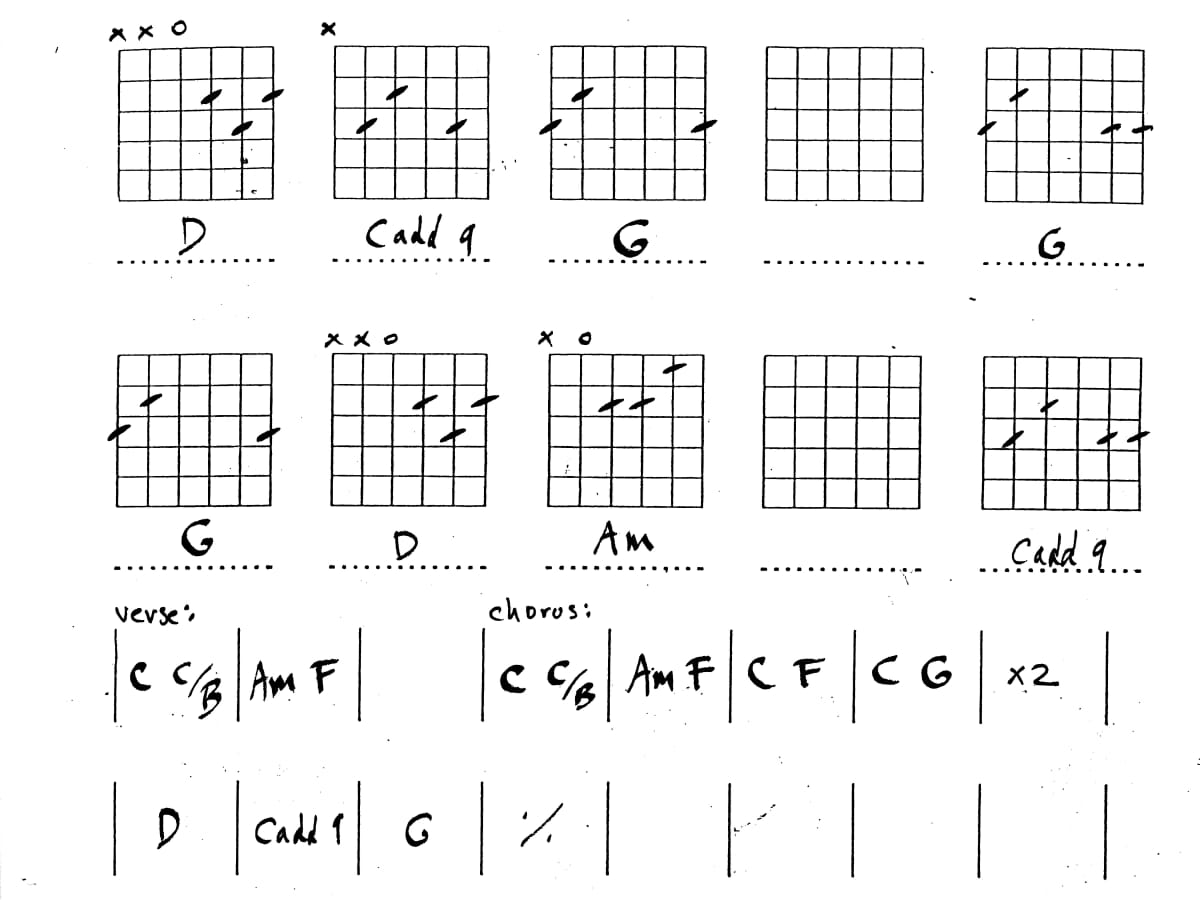 easy guitar songs with 3 chords