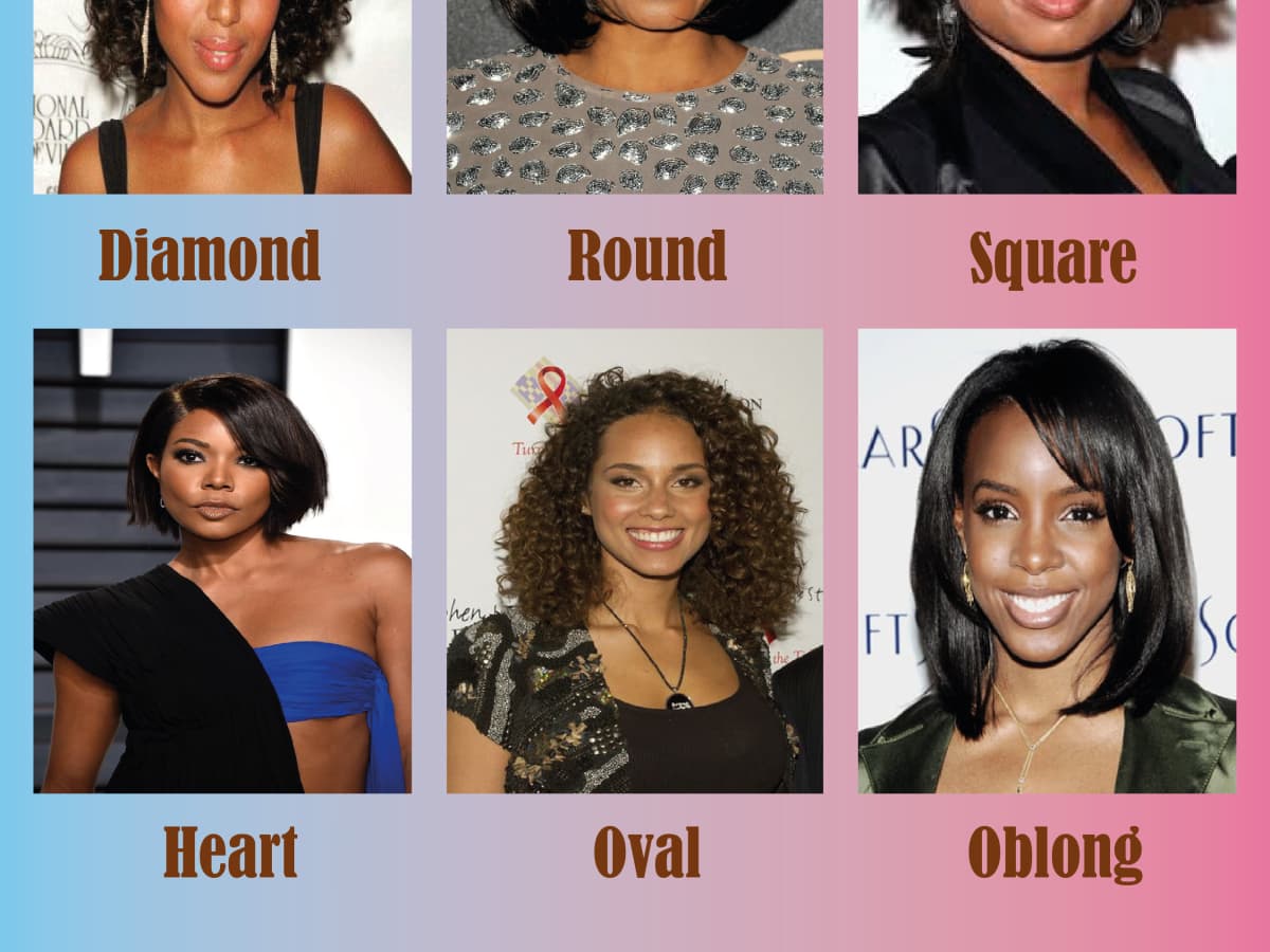 Finding the Right Hairstyle to Suit Your Face Shape - Bellatory