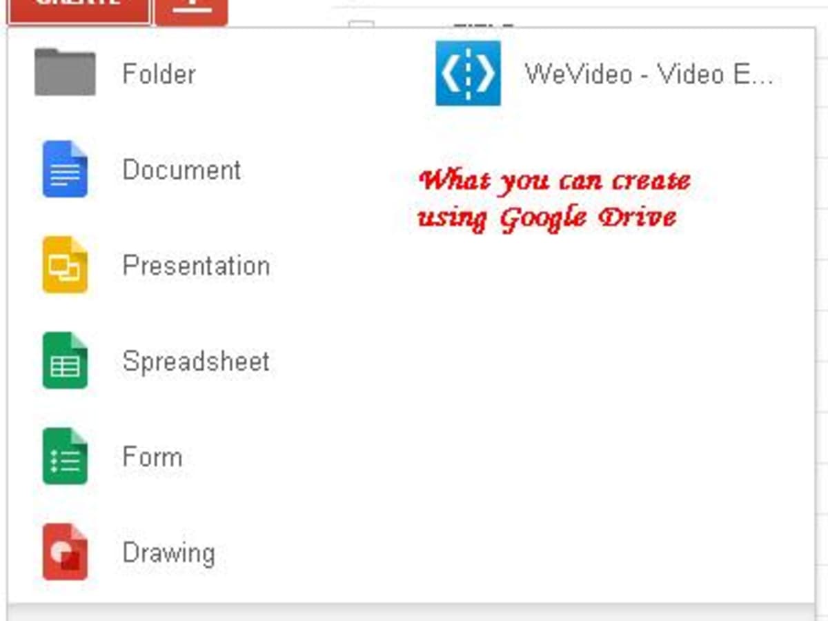 Google Drive: Creating Google Docs