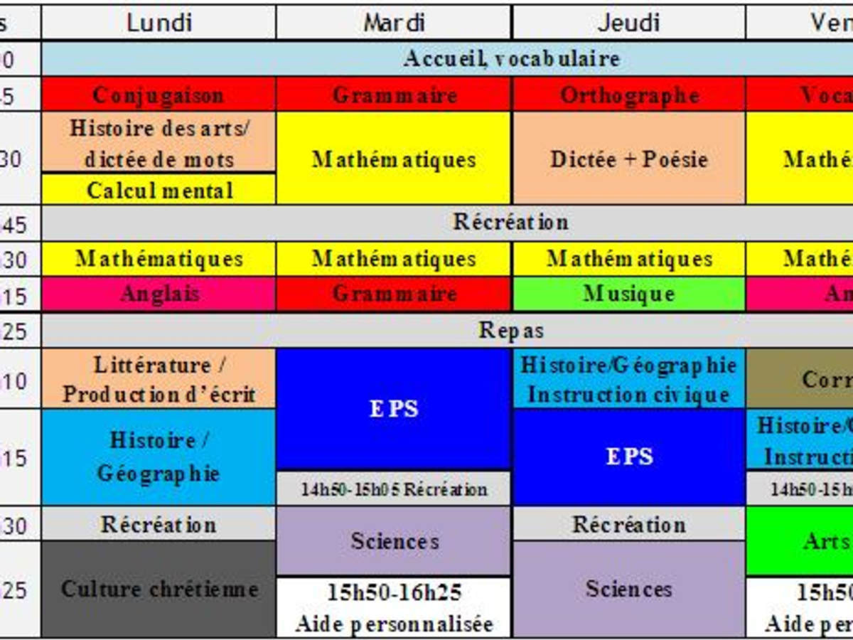 What American Schools Could Learn From The French School System Wehavekids