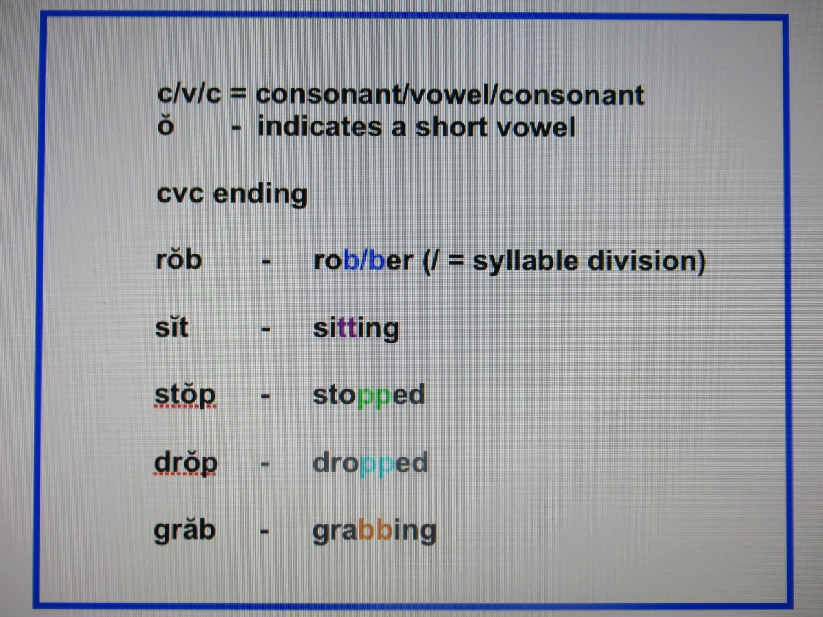 When To Double Consonants In Spelling Rules And Examples Owlcation