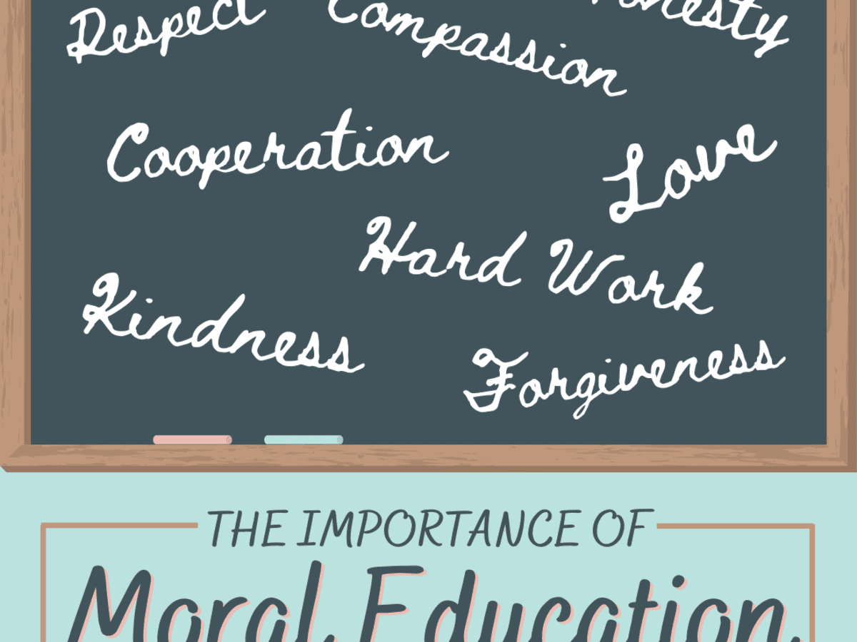 short paragraph on moral values for kids