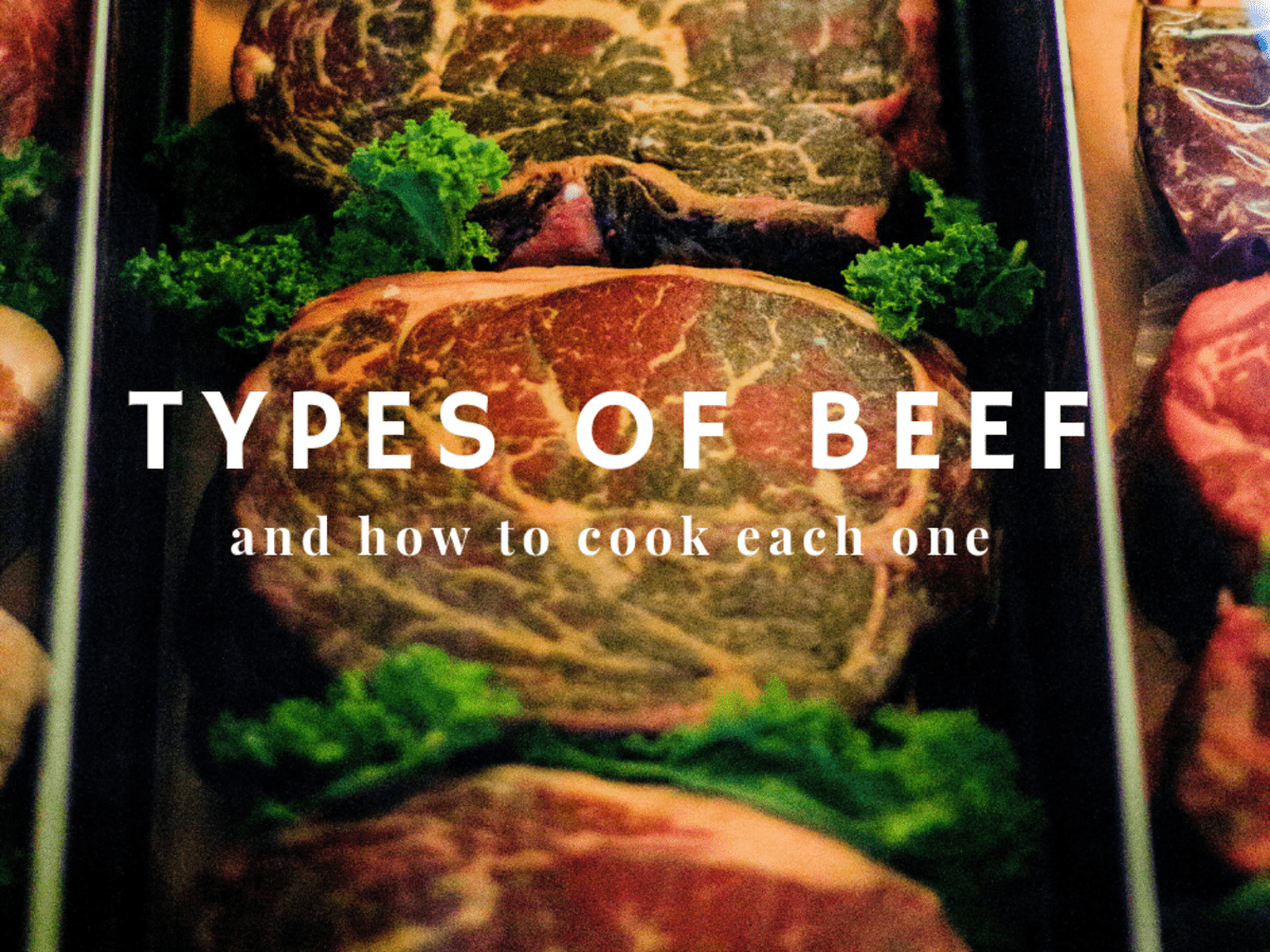 Beef Type Item List Description: Flank Steak, PDF, Steak