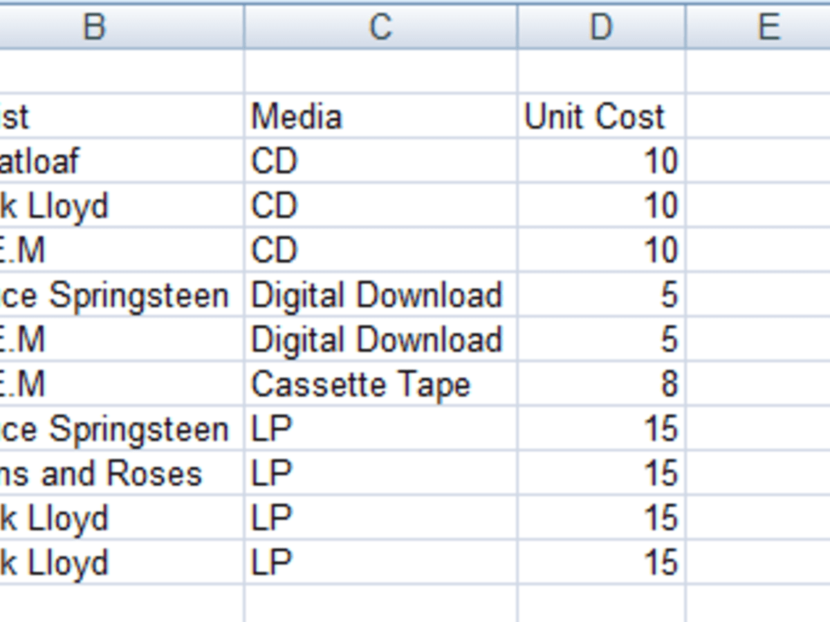 How To Use The Vlookup Formula In Functions In Excel 07 And 10 Turbofuture