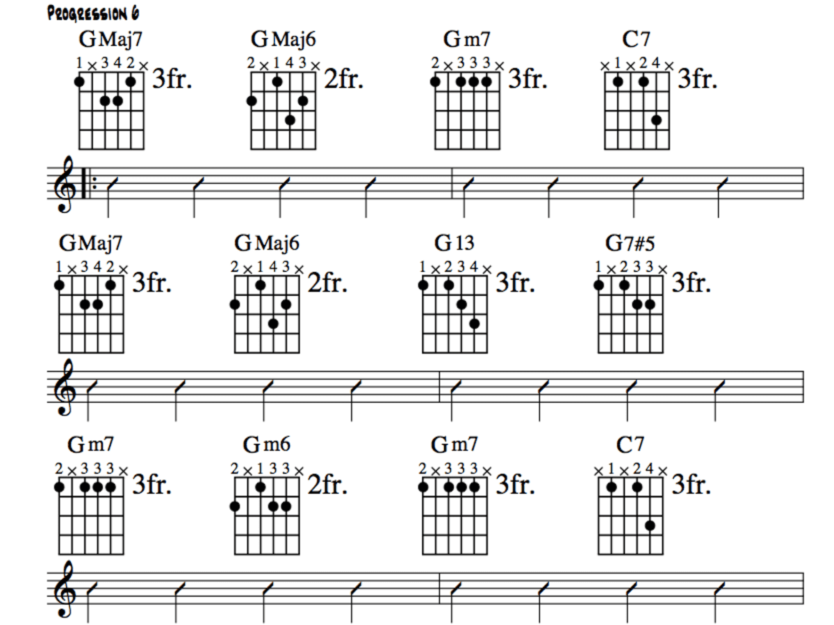 Clipart - Open Position Guitar Chord: Dm7