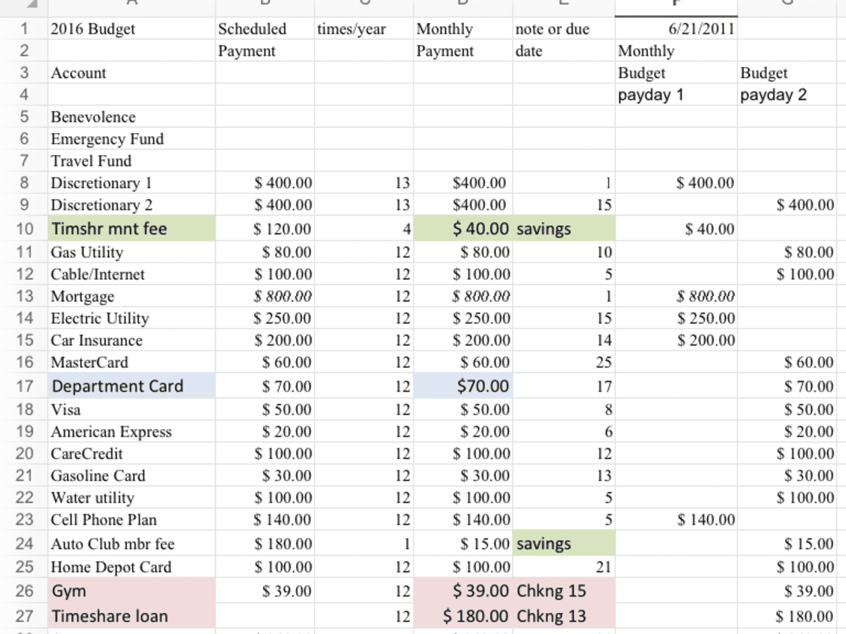 custom home budget spreadsheet