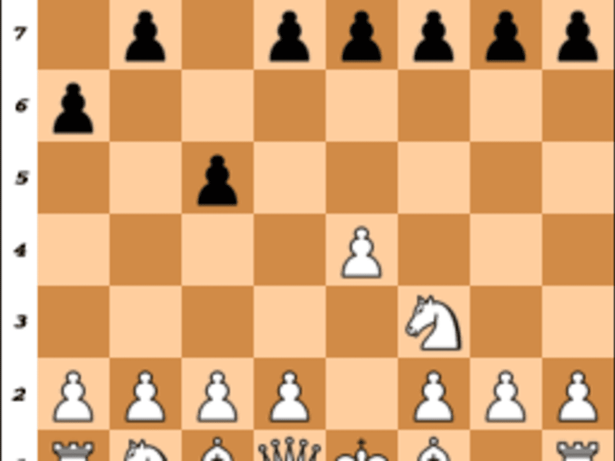 Can a Pawn Move Backwards in Chess? (Answered!)