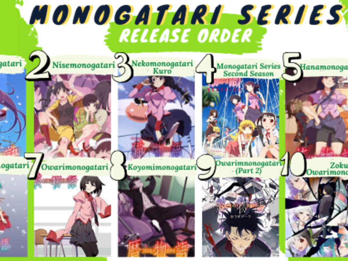 Bakemonogatari Character Guide: Exploring the Anime Cast and Voice Actors -