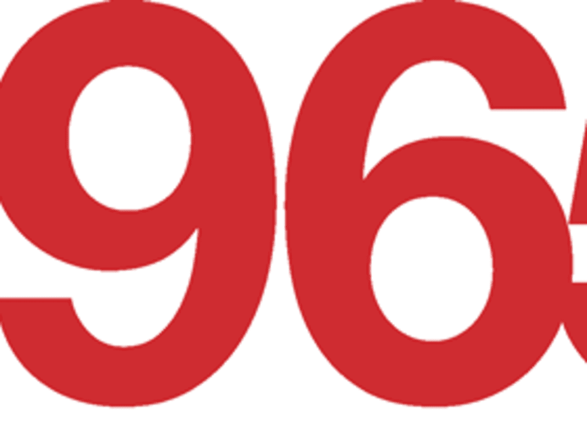 Year 1965 Fun Facts, Trivia, and History - HobbyLark