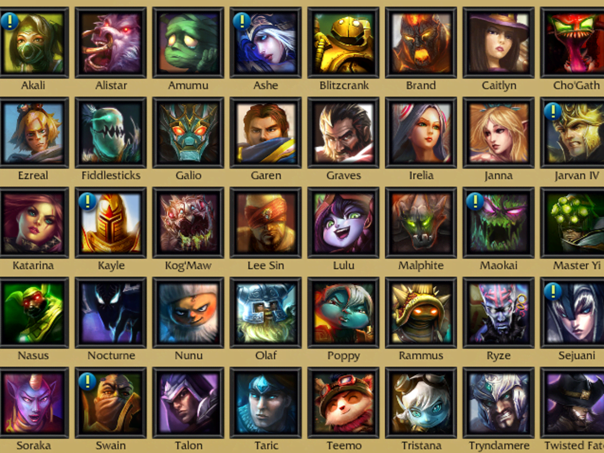 League of Best Beginners - HubPages