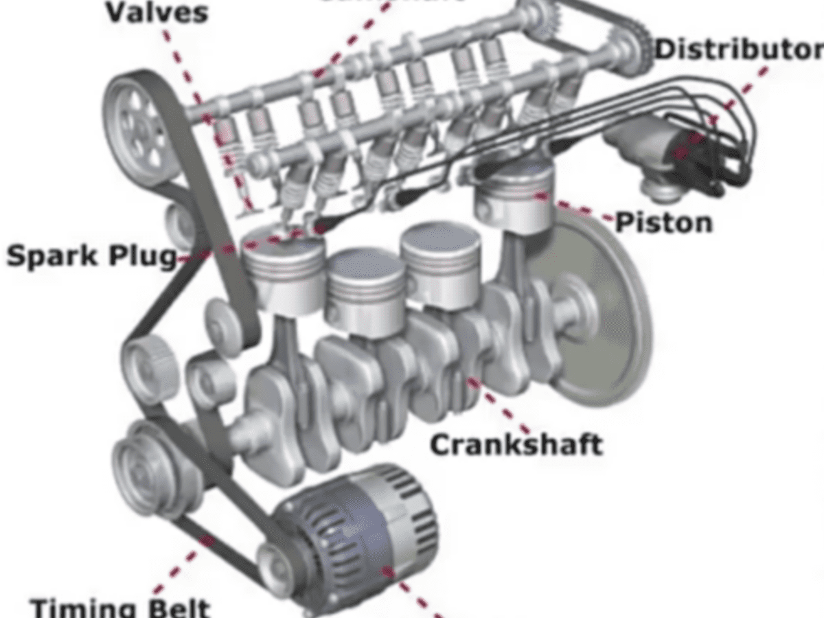 Engine Pistons and Connecting Rods - How a Car Works