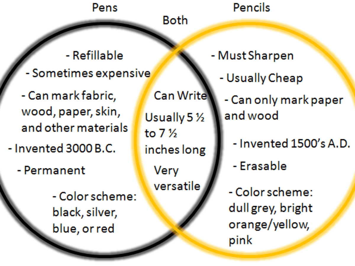 Why Pencils Are Better Than Pens