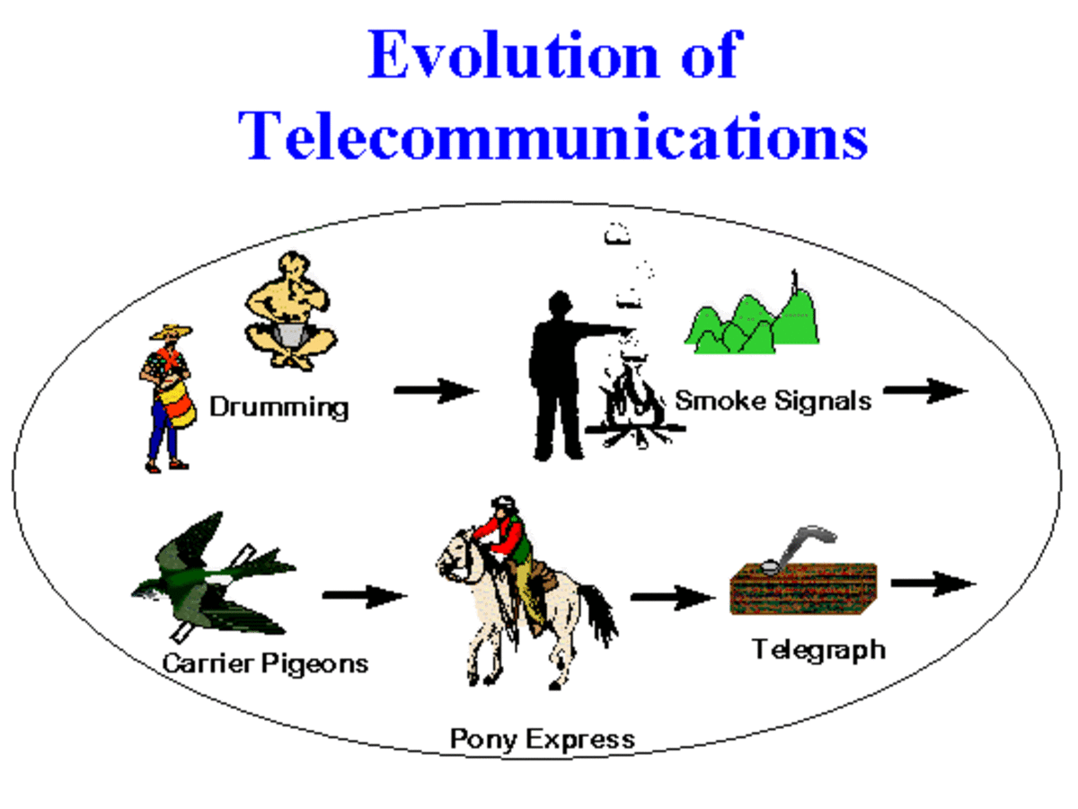 La sorveglianza in questa era tecnologicaLa sorveglianza in questa era tecnologica  