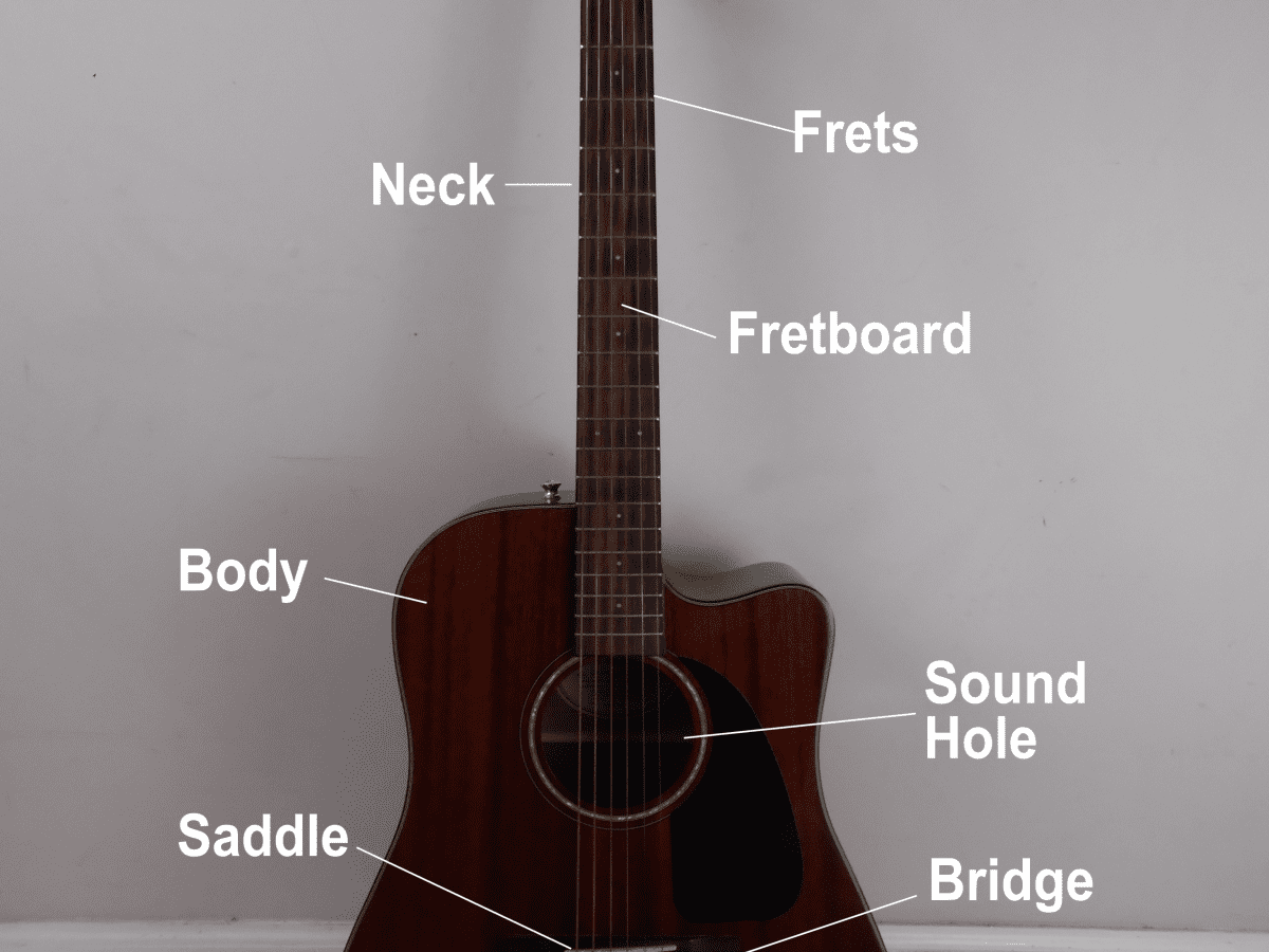 how to draw an acoustic guitar