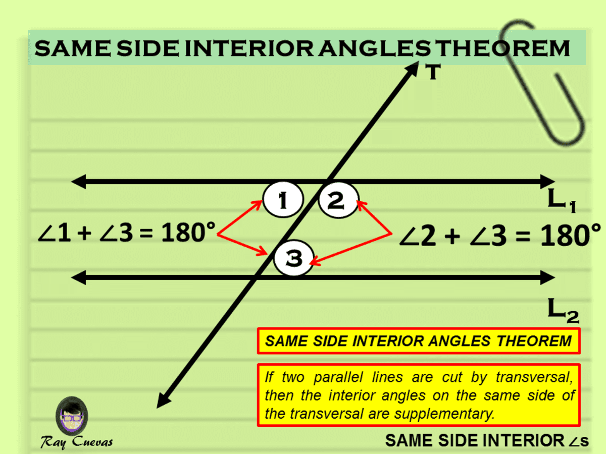 Same Side Interior Angles Theorem Proof And Examples Owlcation