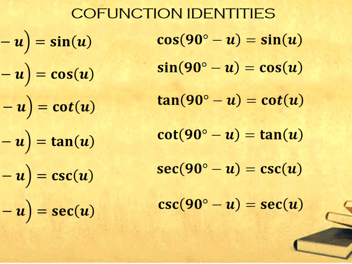 Cofunction Identities In Trigonometry With Proof And Examples Owlcation