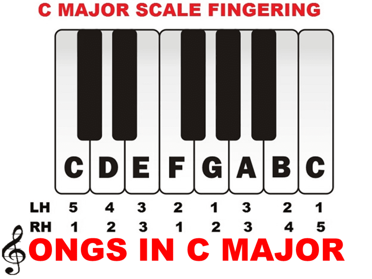 50 Songs In C Major Spinditty