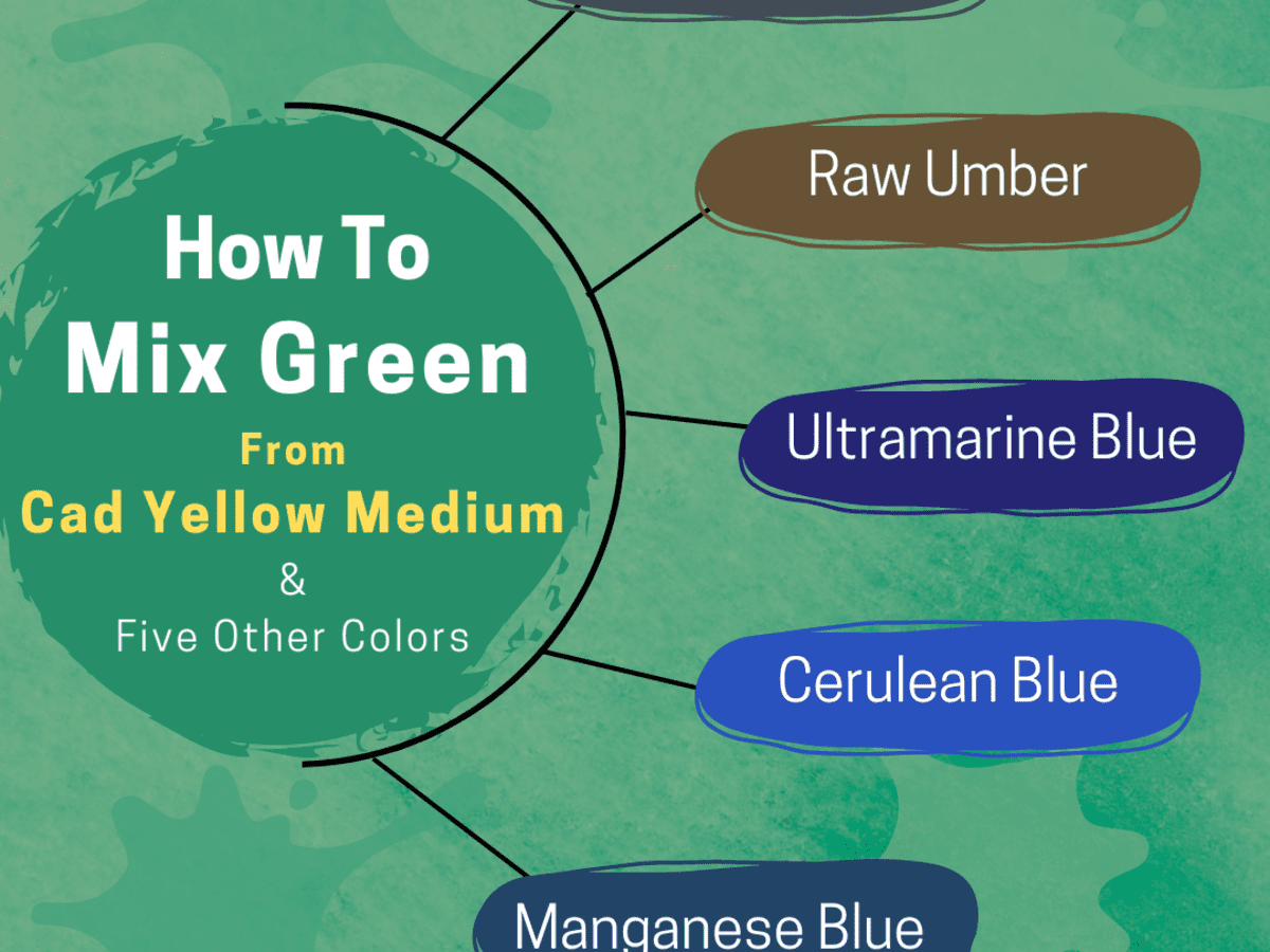 Cadmium Yellow Medium Hue Colors