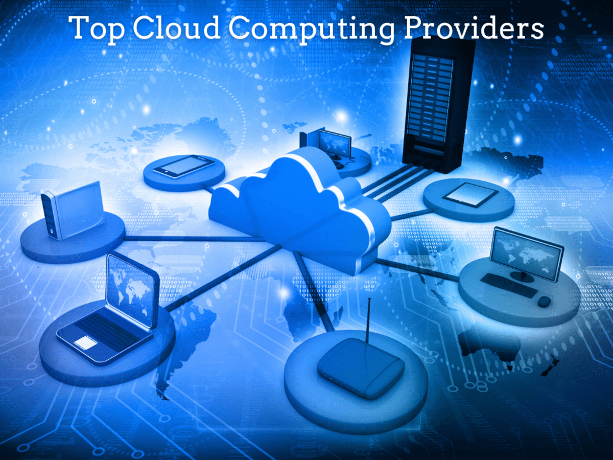 The Top 10 Cloud Computing Service Providers in 2023 - TurboFuture