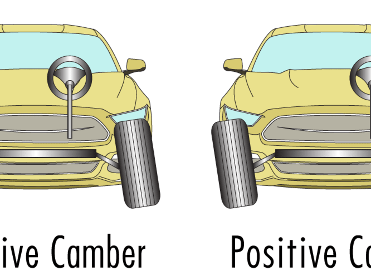 wheel alignment and wheel balancing difference