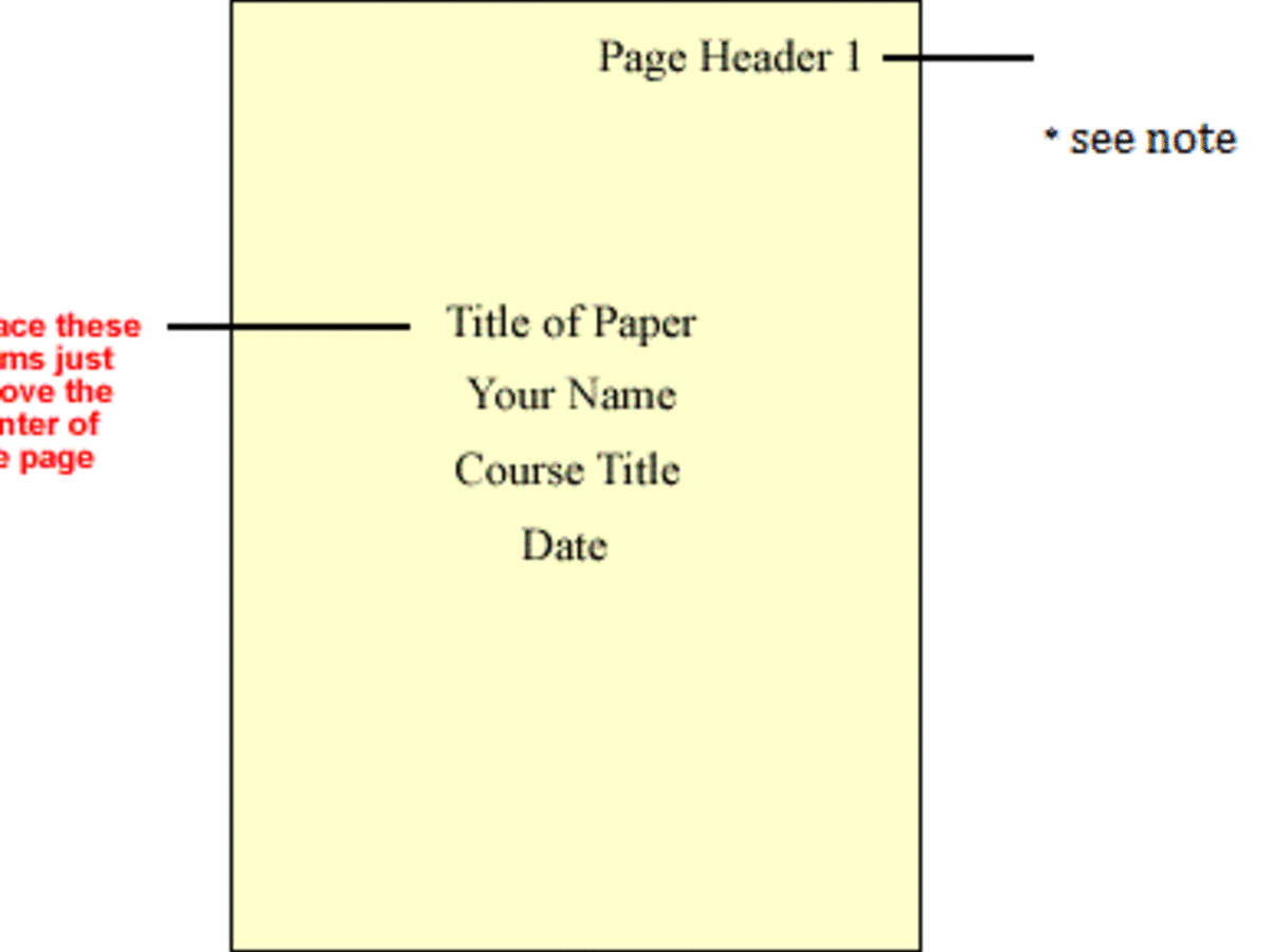 Overview Of Apa Format Owlcation