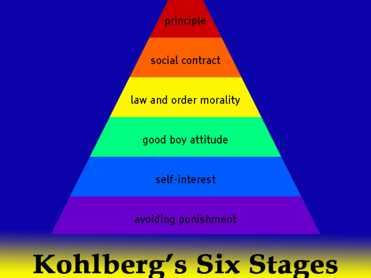 Lawrence Kohlberg S Six Stages Of Moral Development Owlcation Education