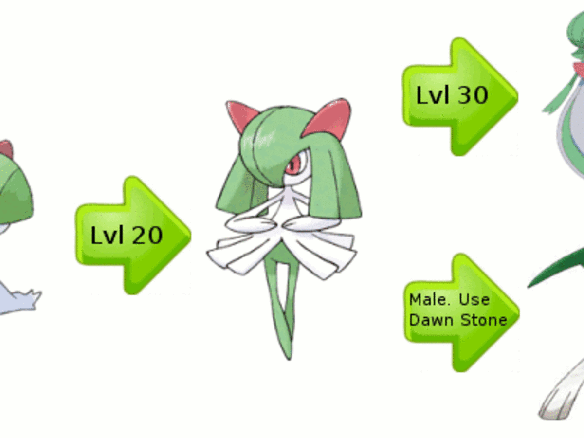 Ralts Evolution Chart Hubpages