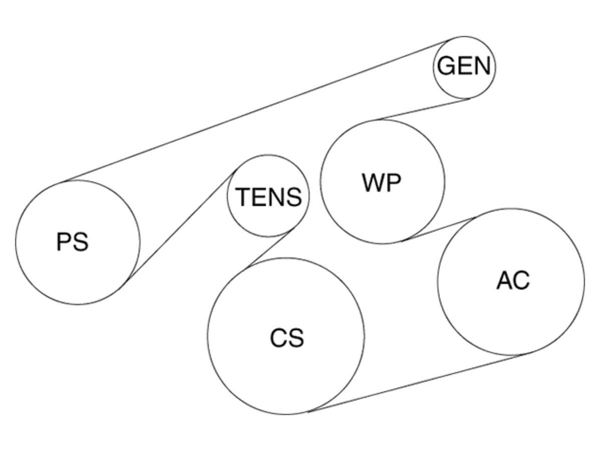 2006 Scion Tc Serpentine Belt Diagram [+] BELT EXPERT