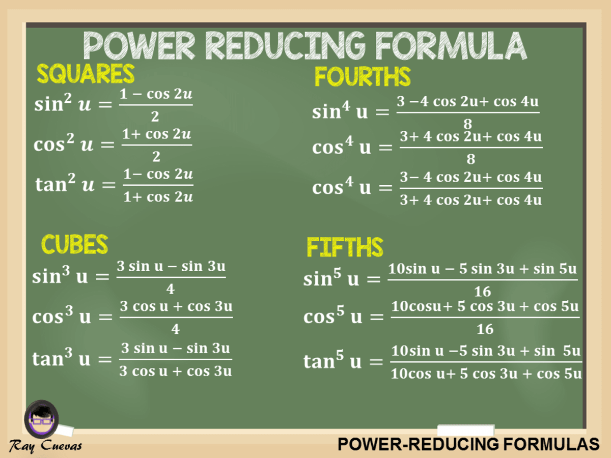 Power Reducing Formulas And How To Use Them With Examples Owlcation