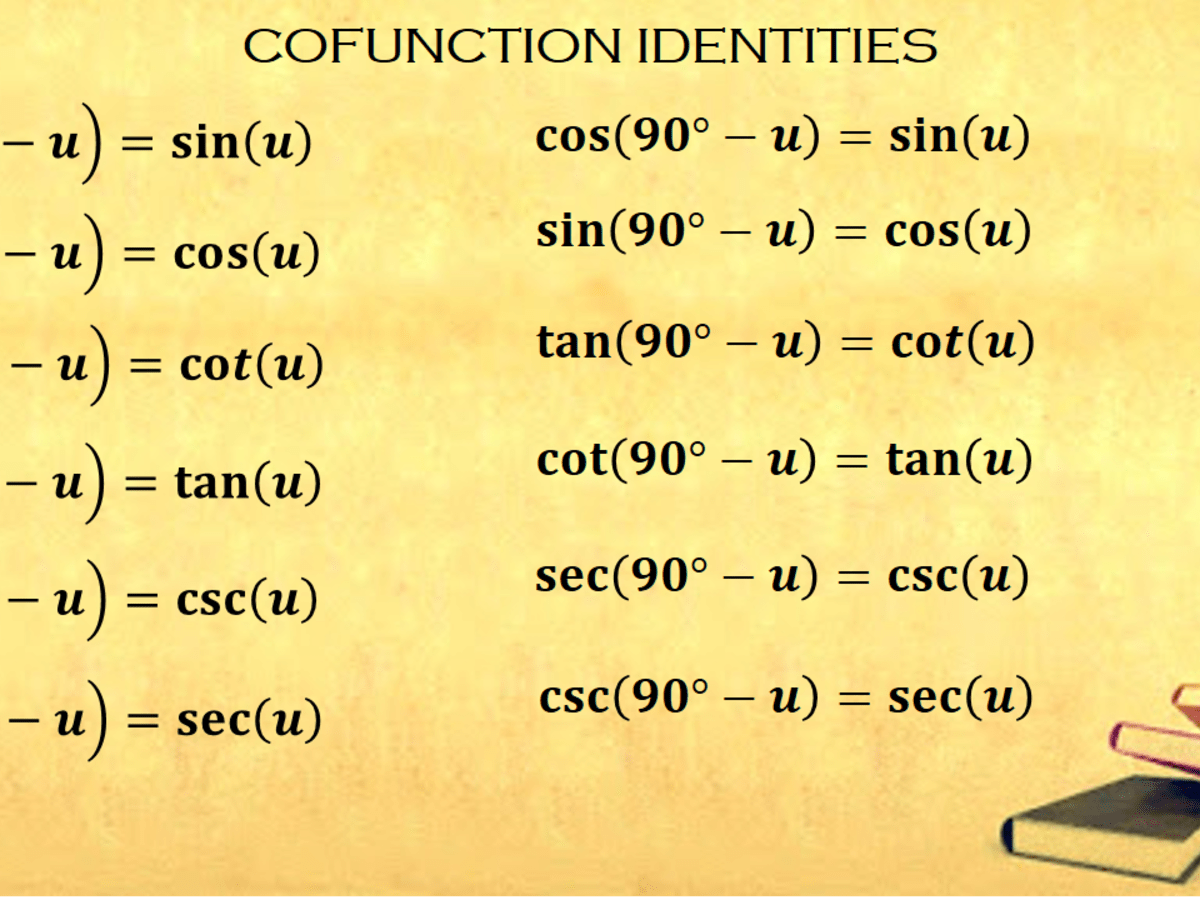 Cofunction Identities In Trigonometry With Proof And Examples Owlcation