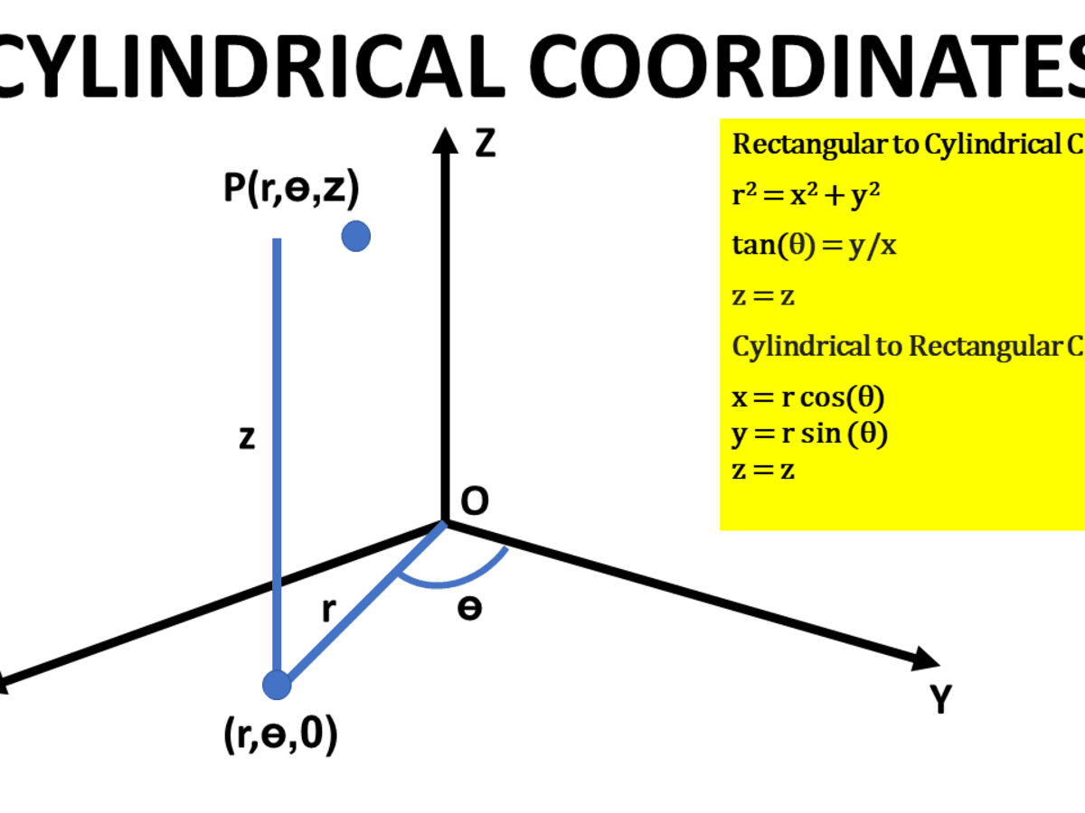 Cylindrical Coordinates Rectangular To Cylindrical Coordinates Conversion And Vice Versa Owlcation