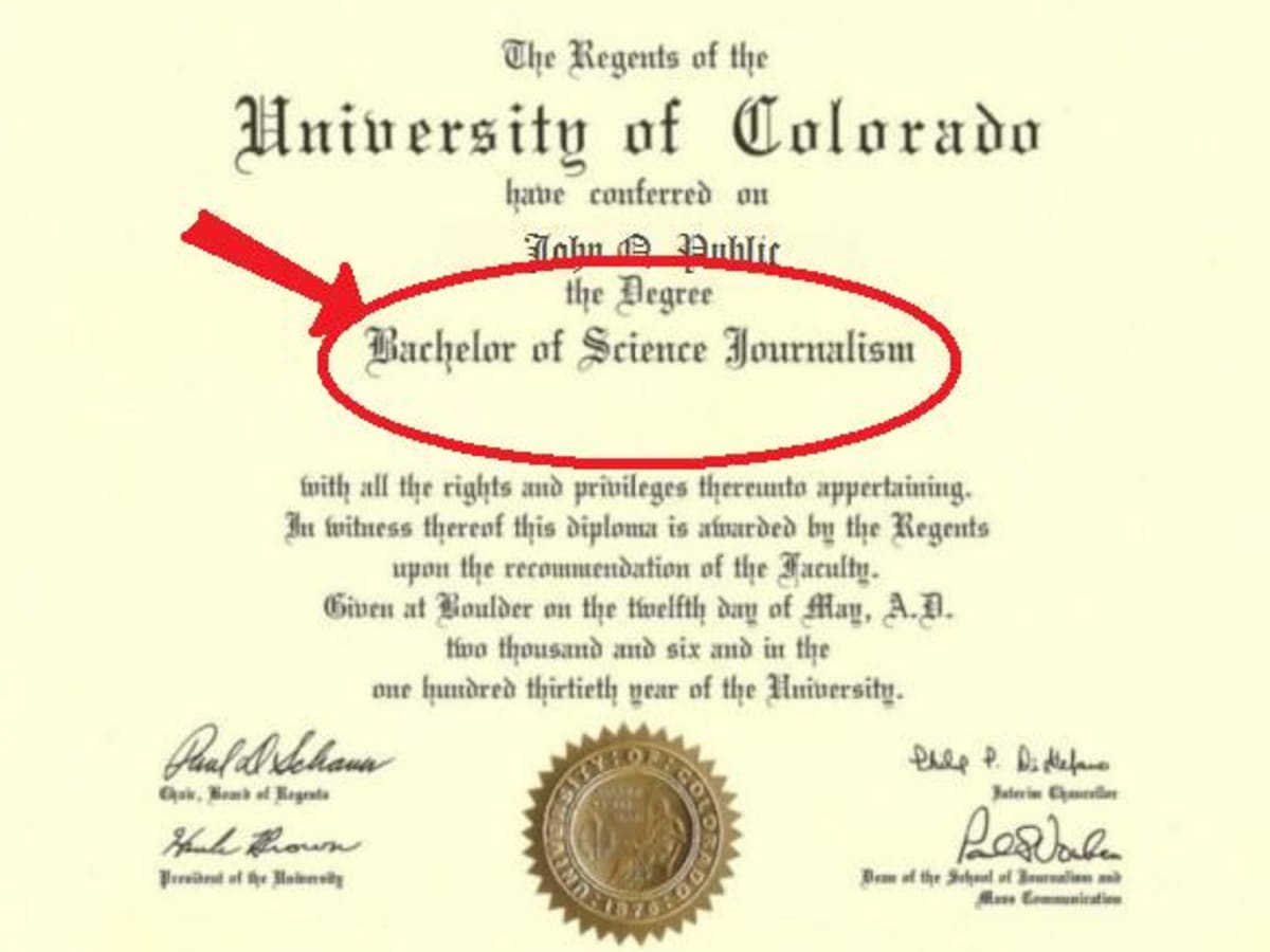 Is It Tacky To Put Masters Degree Behind Name Best Sale Cdlguaiba br