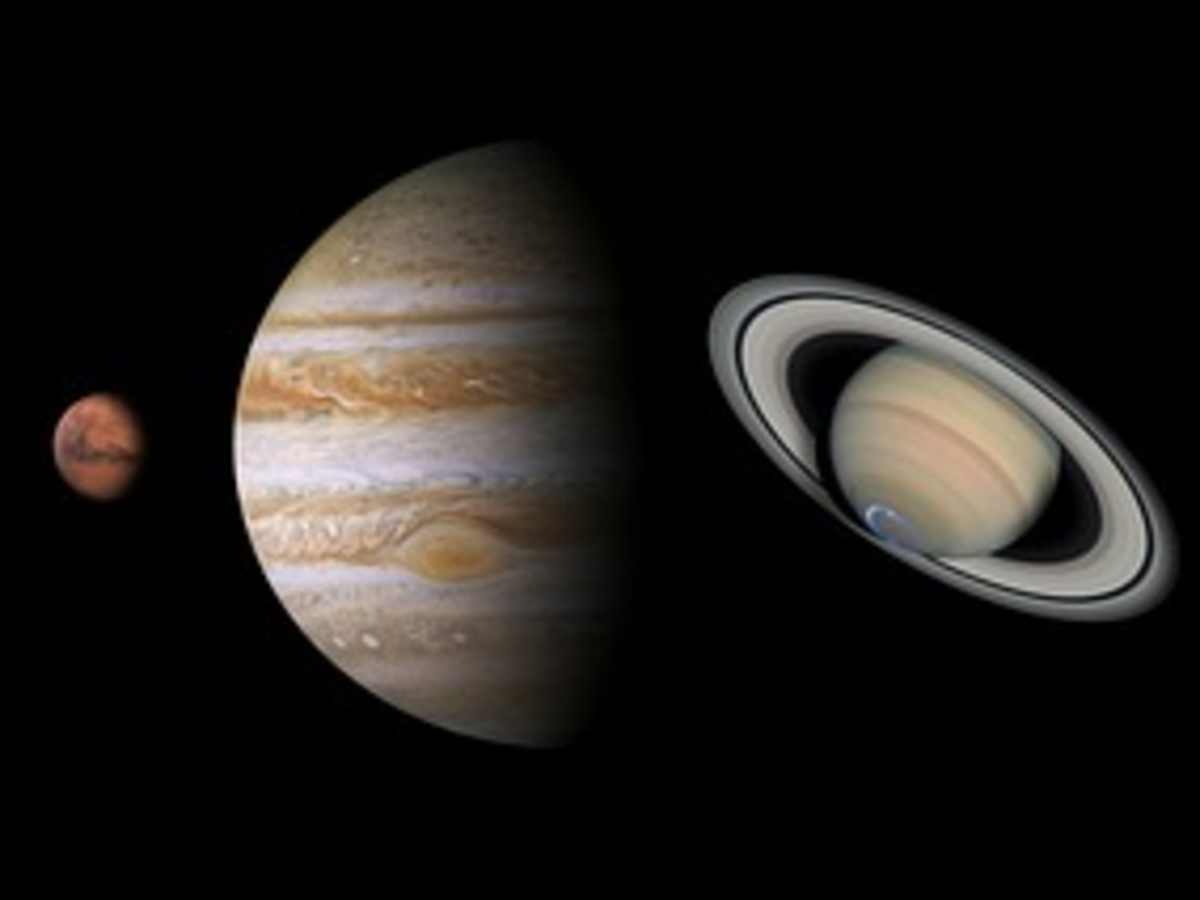 The Planets and Their Moons - HubPages